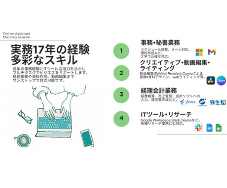 事務・経理・動画編集などの事務全般代行します 事務も経理も動画も一人に任せる、フリーランスの味方です。 イメージ2