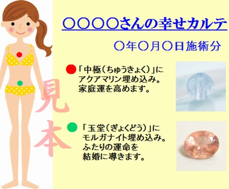遠隔ダウジングでパワーストーンイメージを埋込みます ★あなたを恋愛・結婚に導くストーンを体内に持ちましょう イメージ2