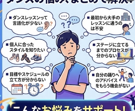 初心者向けダンスレッスンをします しっかりと言語化で説明します！今からはじめる方も大歓迎！ イメージ1