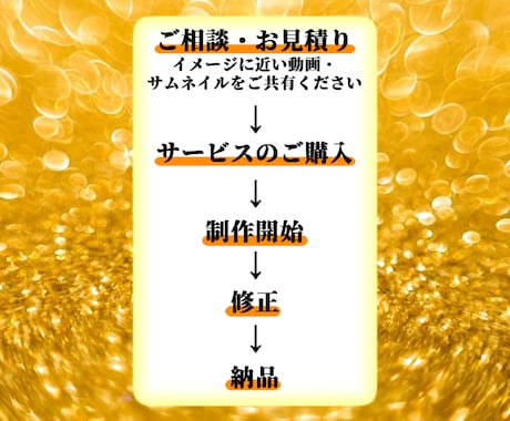 ゆっくりボイス反応集動画制作します アニメ、漫画等の反応集動画をスピーディに納品 イメージ2