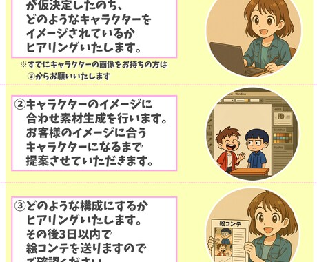 アニメーションで‘‘世界観”を伝えます SNSでの発信や配信、ネット販売をしている方へ！ イメージ2
