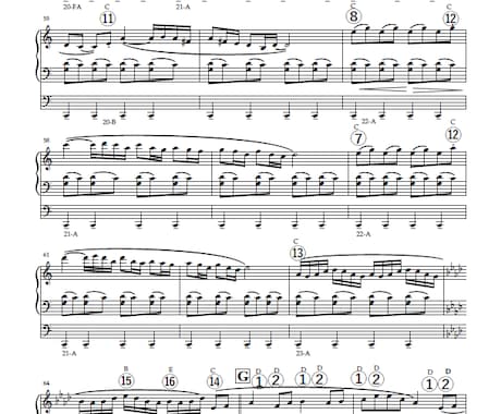 楽譜作成・耳コピ・清書・エレクトーン編曲します 高度な絶対音感を