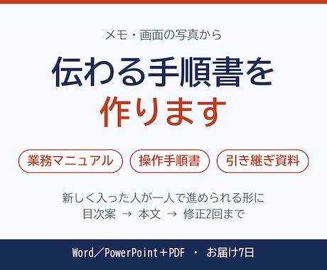 メモや画面の写真から業務マニュアルを作ります イメージ1