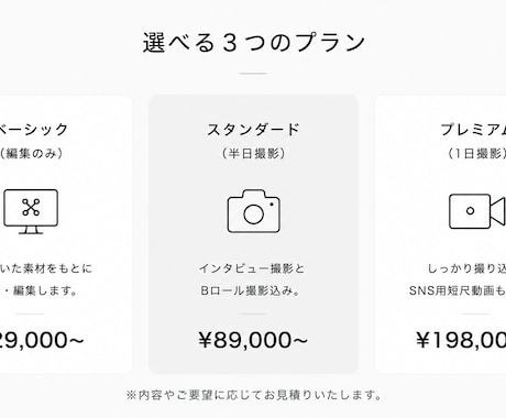 応募が増える採用動画を制作します 応募につながる採用動画を制作します イメージ2