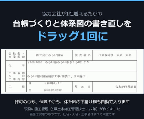 御社の様式で施工体制台帳と体系図を作ります 現役の施工管理27年。1件お見せしてから代行もできます イメージ1