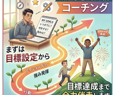 目標設定から目標達成まで。サポートします 一人で悩まないで！あなたの強みを活かした目標達成を支えます イメージ1