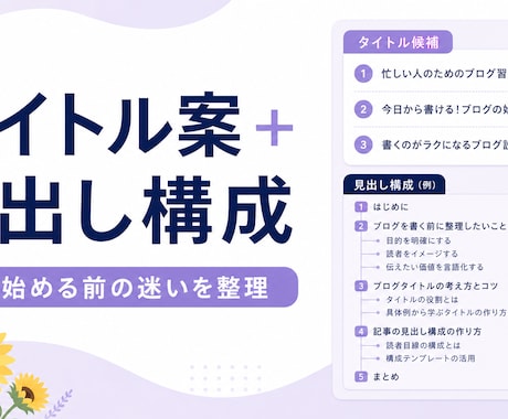 ブログのタイトル案と見出し構成を提案します 検索意図と読者の悩みを整理して記事の骨組みを作ります イメージ1