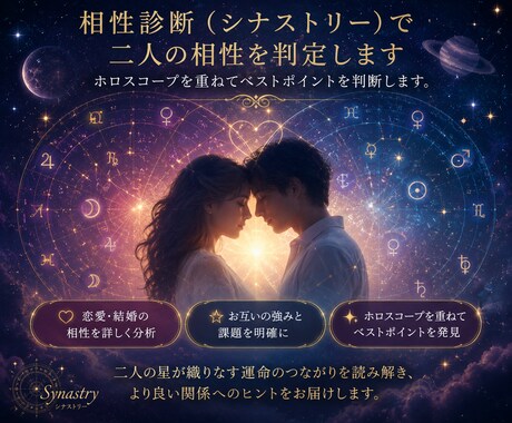 相性診断（シナストリー）で二人の相性を判定します ホロスコープを重ねてベストポイントを判断します。 イメージ1