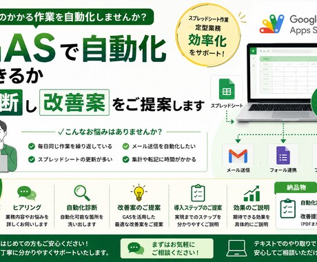 GASで自動化できるか診断し改善案をご提案します スプレッドシート作業や定型業務の自動化可能性を診断します イメージ1