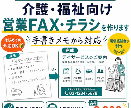 介護・福祉向け営業FAX・チラシを作ります PCが苦手でも安心｜手書きメモから対応します イメージ1