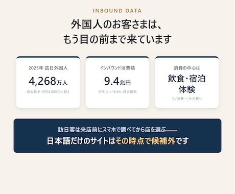 お店のHPを外国人客に伝わる英語にします 翻訳だけじゃない。海外から見つかる仕組みまで作ります イメージ2