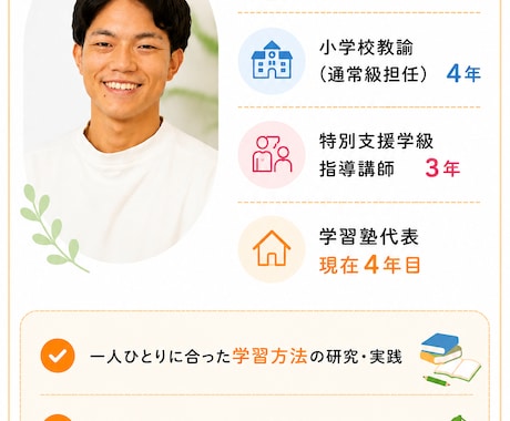 お子さまの勉強の悩みを原因から解決策まで整理します 勉強に悩む保護者へ、元小学校教員の学習塾代表が対応します イメージ2