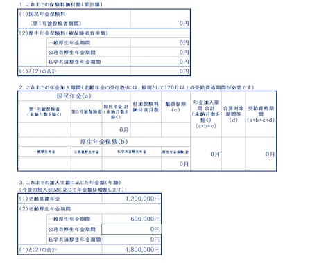 年金繰上げ・繰下げ受給のシミュレーションをします 年金受給額をデータで比較し、納得の選択をしませんか？ イメージ2