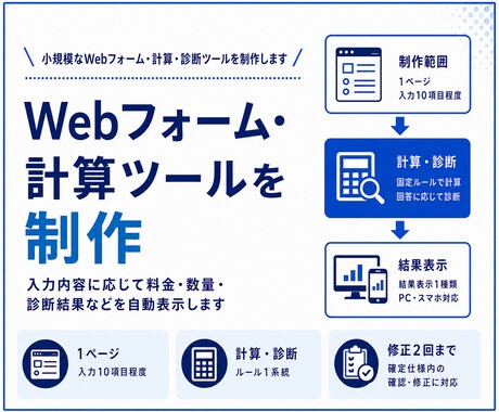 Webフォームや料金計算ツールを制作します 入力・計算・診断・結果表示を固定仕様で作ります イメージ1