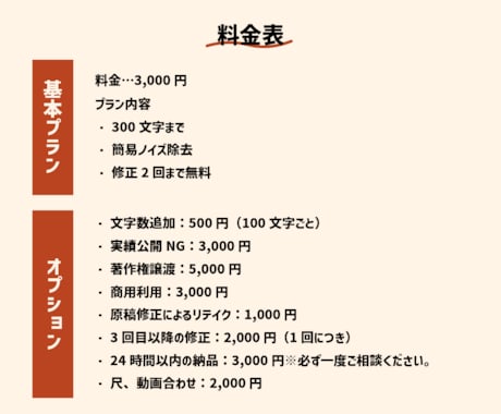 ナレーション‼️購入前に無料サンプルを聞けます 最短即日納品‼️キャラクターボイス/朗読/女性/声優/CV イメージ2