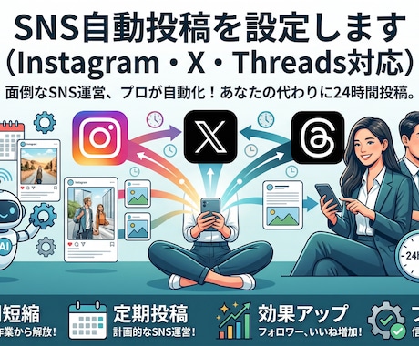 SNS自動投稿を設定します Instagram・X・Threads対応 イメージ1