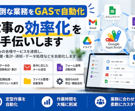 Googleスプレッドシート・GASを自動化します イメージ1