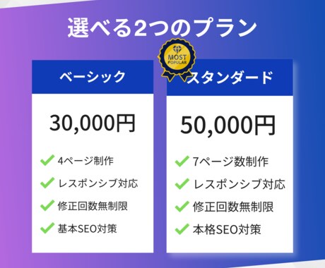Elementor｜自由度高いHP制作します デザインの自由度No.1で理想のサイトを制作 イメージ2