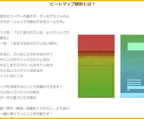 集客に強い！WordpressでHP制作します 先着2名様までの特別価格！初めての方大歓迎！ イメージ2