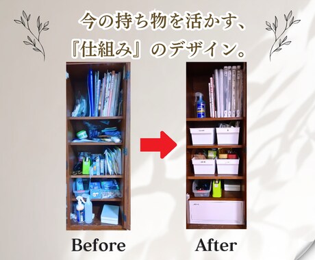 仕組みでつくる収納設計｜探さない収納をつくります 質問に答えながら、暮らしと収納を整理します イメージ2