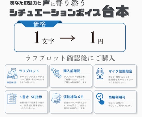 あなたの声に寄り添うシナリオ台本を制作します キャラクター同士の距離感を大切にしたシナリオが得意です！ イメージ1