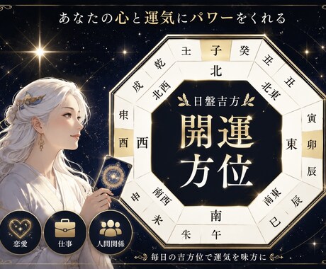開運✨あなただけの特別な吉方位✨１ヶ月分鑑定します 【日盤吉方】積極的に吉の方位に出かけて吉運を貯金しましょう♪ イメージ1
