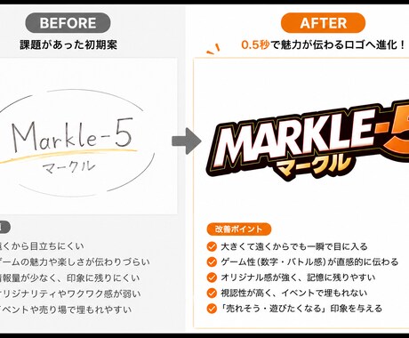 世界観から設計する“伝わる”ロゴを制作します 目的に寄り添ったデザインをします。 イメージ1