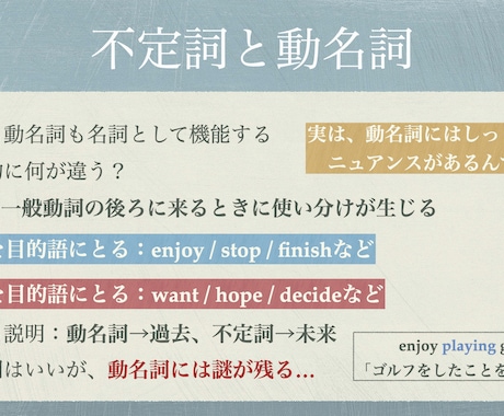 結局、不定詞・動名詞の違いは何なのか徹底解説します 現役塾講師が塾でしか教えていないオリジナル解説をご提供します イメージ2