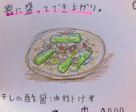 お料理、お店のメニュー、など描きます 毎日のご飯、幸せレシピ、お菓子の絵描きます イメージ2