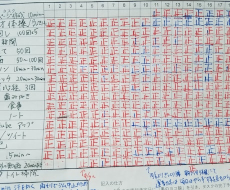 毎日「続ける」をサポートします ダイエット、資格の勉強、早起き、運動など3日坊主からの卒業！ イメージ1