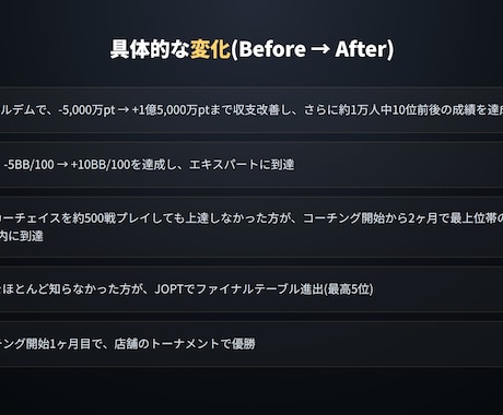 1ヶ月質問無制限！ポーカーのコーチングをします GTOだけじゃない。勝つための実践戦略を伝授 イメージ2