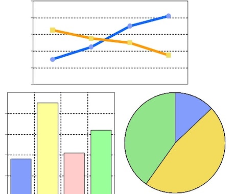 Excelのグラフ・チャート・図表の作成代行　～早く、キレイに、伝わりやすいアウトプットをご提供～ イメージ1