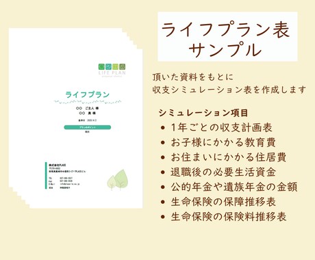 FP1級在籍　あなた専用のライフプラン表を作ります 教育・住宅購入に強いFPがライフプラン表作ります イメージ2