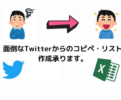 Twitterから情報取得します Twitterから検索した内容等をコピペし一覧にします！ イメージ1