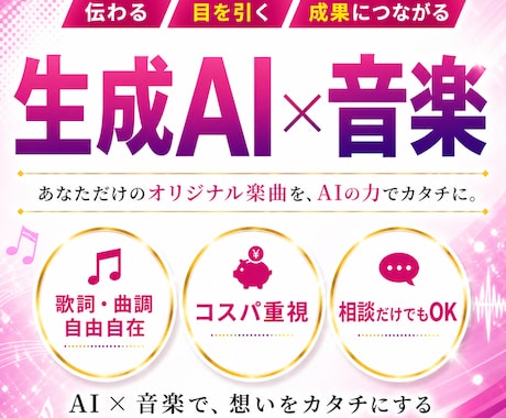 世界で一つだけのオリジナルソング作ります 最新AIを使ったオリジナル楽曲を作成！【商用利用可】 イメージ1