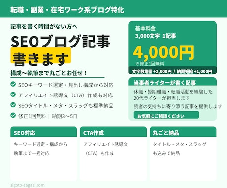 転職・休職・副業・在宅ワークのSEO記事を書きます 「記事を書く時間がない」そのお悩み、お任せください。 イメージ1