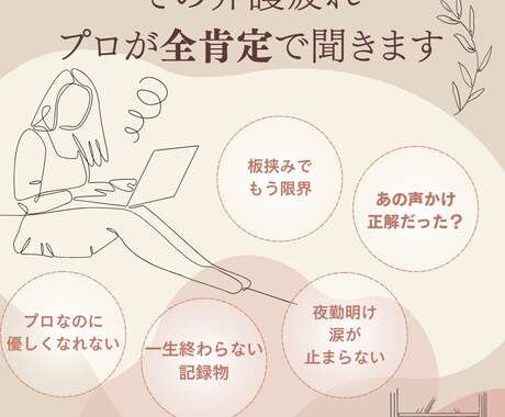 介護の孤独、吐き出し口。もう限界！をプロが聞きます 介護職のメンタル保健室。溜まったストレス吐き出して！ イメージ1