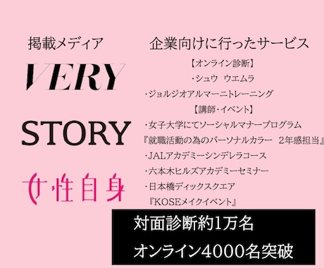 骨格診断★完全個別カルテつくります 女性誌特集掲載のプロが診断☆オシャレ迷子脱☆診断1万名以上 イメージ2