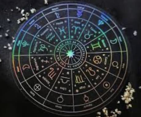 秘密の彼との相性を、生年月日とタロットで占います 彼と私の出会った意味は❓私達の幸せって何❓と悩む方に♡ イメージ2