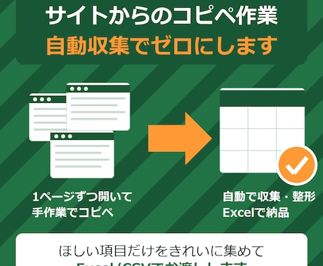 Webの公開データを集めてExcelにまとめます 価格・在庫・一覧ページの手作業コピペを自動化 イメージ1