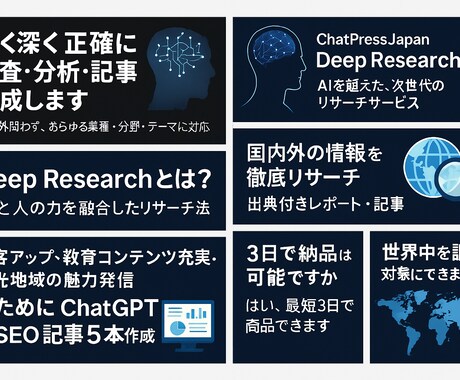 戦略的AIリサーチを提供します 思ってもみなかった情報が手に入り、すぐ使える記事になる イメージ2