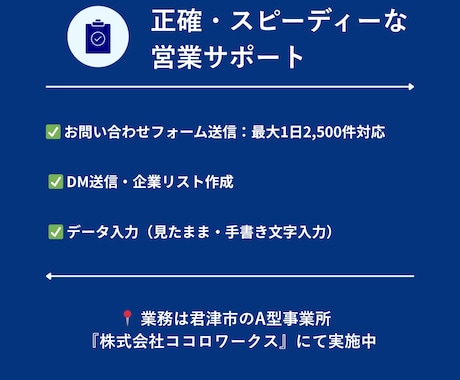 1件9円問い合わせフォームからの営業代行承ります 平日、土曜も対応　面倒なフォーム・DM送信代行します！ イメージ2