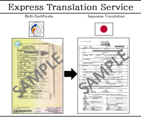 急な英訳、翻訳対応します SNS、メール、チラシ、技術、法律、入館の書類まで全部対応！ イメージ2