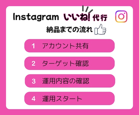 忙しいあなたの代わりにいいね代行いたします 完全手作業！ココナラサービスを初めて購入の方歓迎！ イメージ2