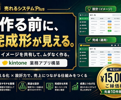 kintone業務アプリ｜作る前に完成形が見えます 設計図を先にお見せ。"思ってたのと違う"が起きません イメージ2