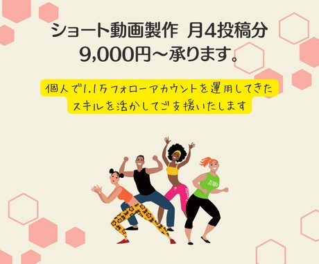 リール投稿用のショート動画の作成します 『制作』から『運用』まで！最適プランを提案！ イメージ2