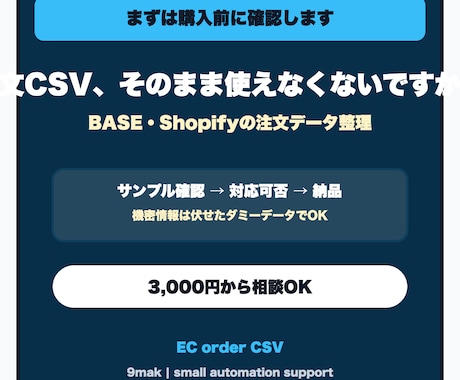 BASE・Shopify注文CSVを整形します 注文CSVを出荷・集計用に整えます イメージ1