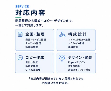 構成・コピーからLPを制作しますます 魅力整理からFigmaデザインまで一貫対応 イメージ2