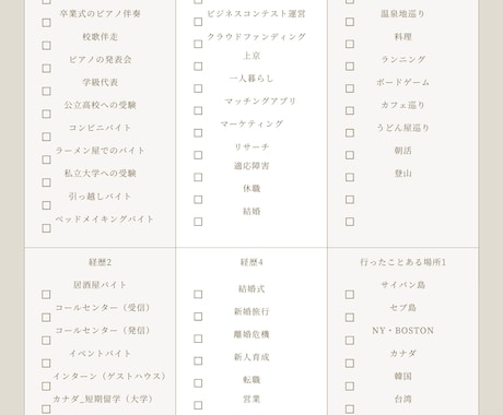 経験を共有してあなたの挑戦を後押しします 挑戦したいけど情報不足、挑戦中のことで相談したい方にオススメ イメージ1