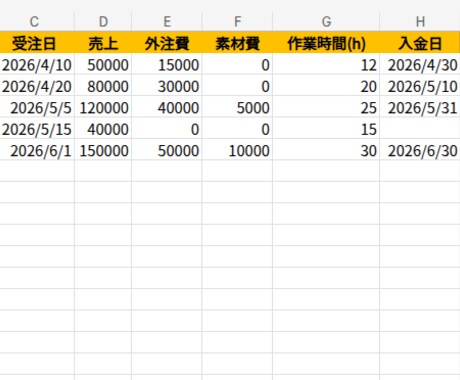 フリーランス向け利益・実質時給管理シート販売します Excel 売上だけでなく利益・実質時給・未入金まで一括管理 イメージ2